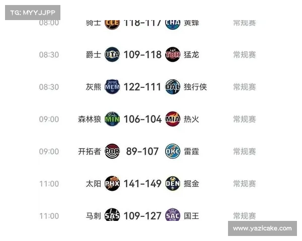 西甲积分榜:竞争激烈,强队争锋,谁将最终问鼎冠军宝座 西甲积分榜:竞争激烈,强队争锋,谁将最终问鼎冠军宝座