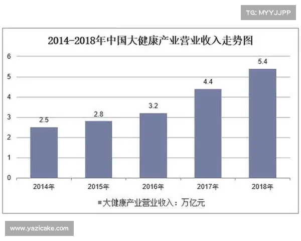 加拿大黑马预测分析揭示未来经济趋势及潜力行业发展机遇 加拿大黑马预测分析揭示未来经济趋势及潜力行业发展机遇