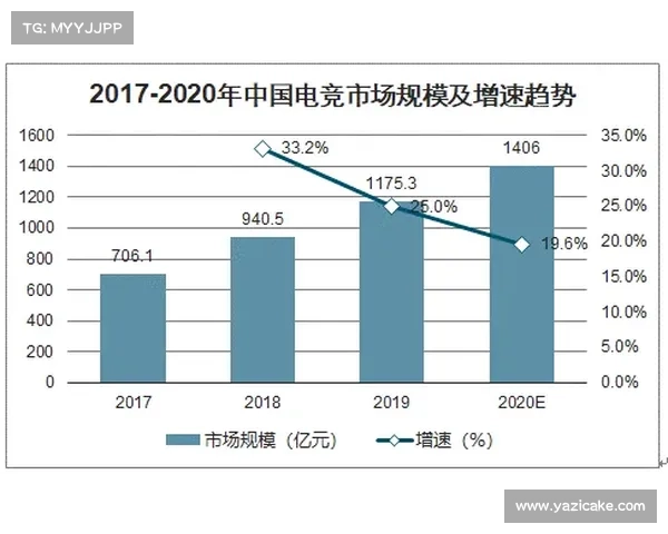 以一竞技官网版为核心探索全新电竞体验平台功能与优势分析 以一竞技官网版为核心探索全新电竞体验平台功能与优势分析
